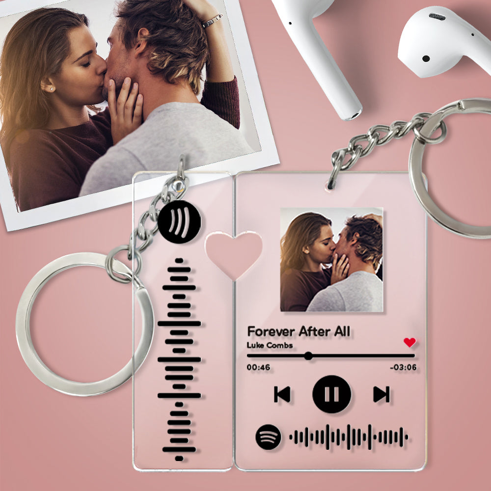 Custom spotify keychain