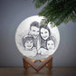 Globe personnalisable